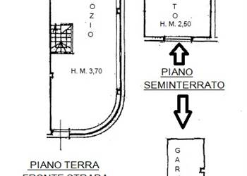 Nostra Esclusiva Via Ferrucci, Negozio in vendita